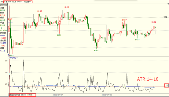 640?wx_fmt=png&tp=webp&wxfrom=5&wx_lazy=1&wx_co=1