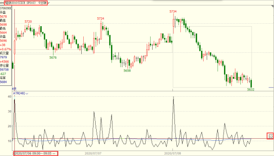 640?wx_fmt=png&tp=webp&wxfrom=5&wx_lazy=1&wx_co=1