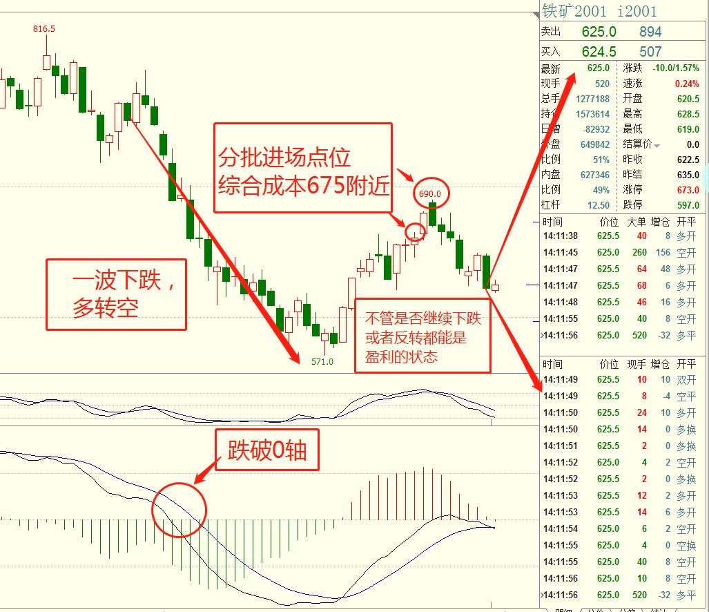 640?wx_fmt=png&tp=webp&wxfrom=5&wx_lazy=1&wx_co=1