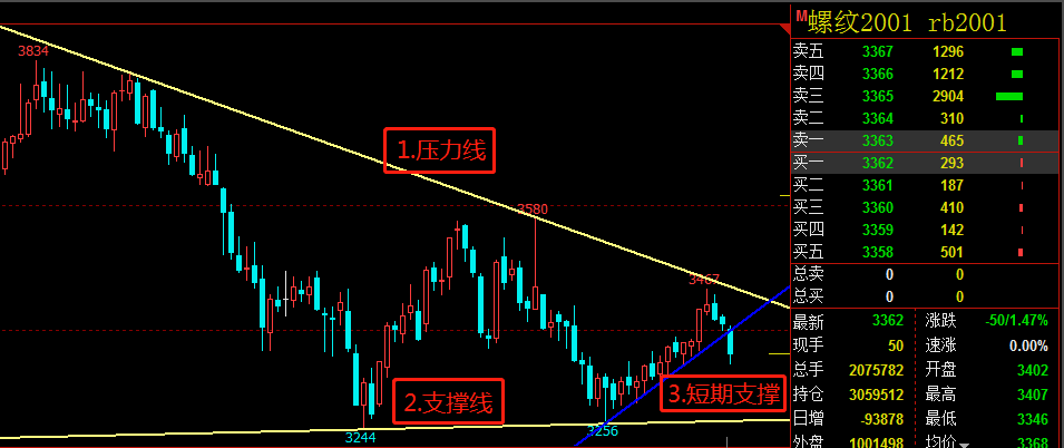 640?wx_fmt=png&tp=webp&wxfrom=5&wx_lazy=1&wx_co=1