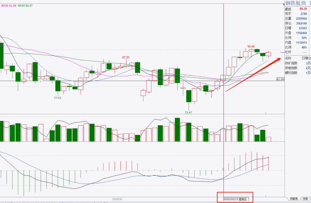 640?wx_fmt=png&tp=webp&wxfrom=5&wx_lazy=1&wx_co=1