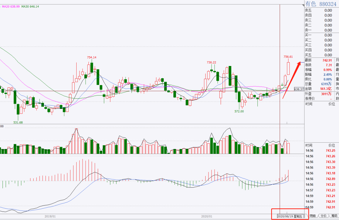 640?wx_fmt=png&tp=webp&wxfrom=5&wx_lazy=1&wx_co=1