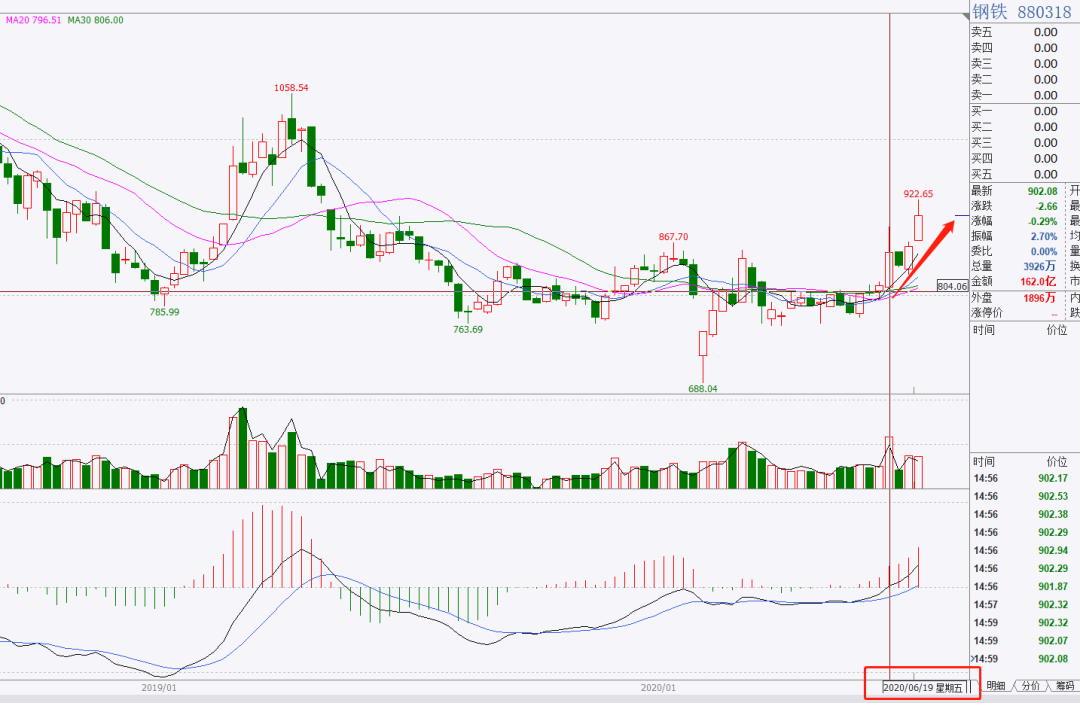 640?wx_fmt=png&tp=webp&wxfrom=5&wx_lazy=1&wx_co=1