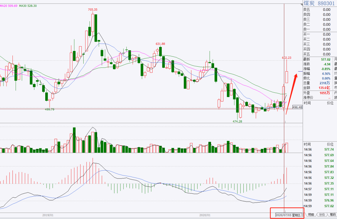 640?wx_fmt=png&tp=webp&wxfrom=5&wx_lazy=1&wx_co=1