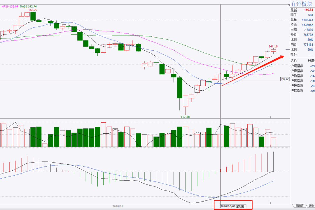 640?wx_fmt=png&tp=webp&wxfrom=5&wx_lazy=1&wx_co=1