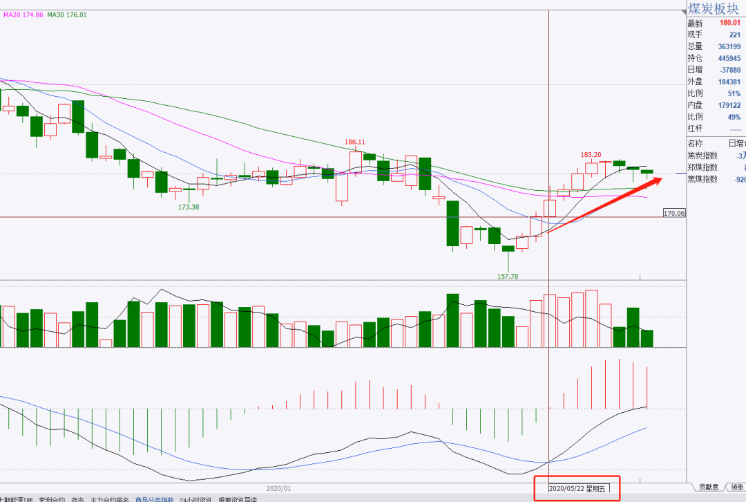 640?wx_fmt=png&tp=webp&wxfrom=5&wx_lazy=1&wx_co=1