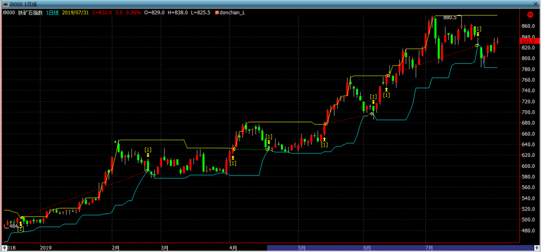 640?wx_fmt=png&tp=webp&wxfrom=5&wx_lazy=1&wx_co=1