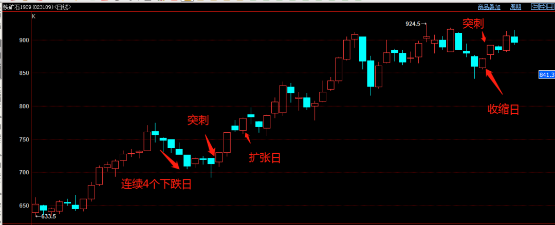 640?wx_fmt=png&tp=webp&wxfrom=5&wx_lazy=1&wx_co=1