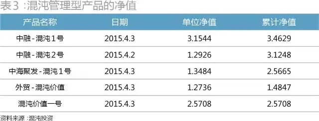 640?wx_fmt=png&tp=webp&wxfrom=5&wx_lazy=1&wx_co=1