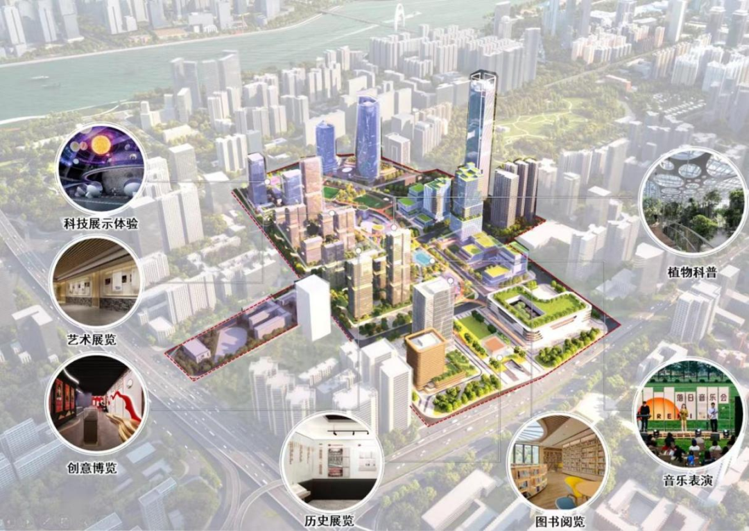 地块规划愿景图