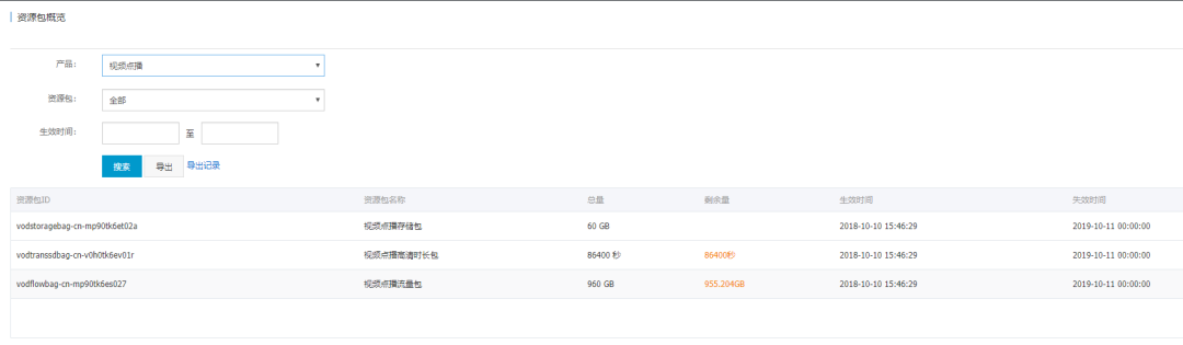 拖欠阿里云一分钱，结果会怎么样？