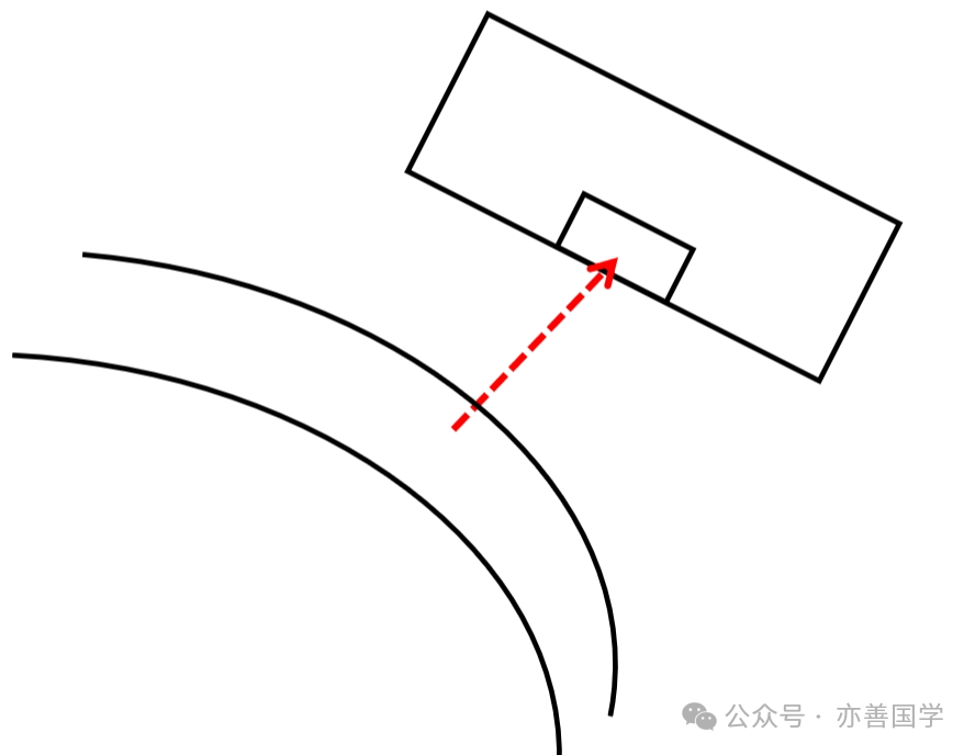 科普丨那些影响心情的外在煞