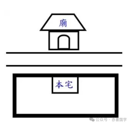 科普丨那些影响心情的外在煞