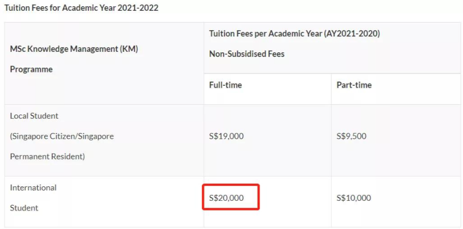 新加坡硕士留学费用