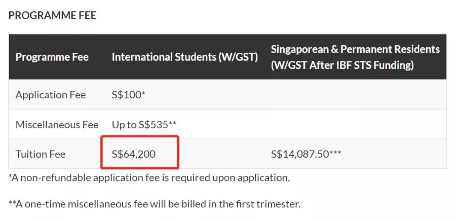 新加坡硕士留学费用