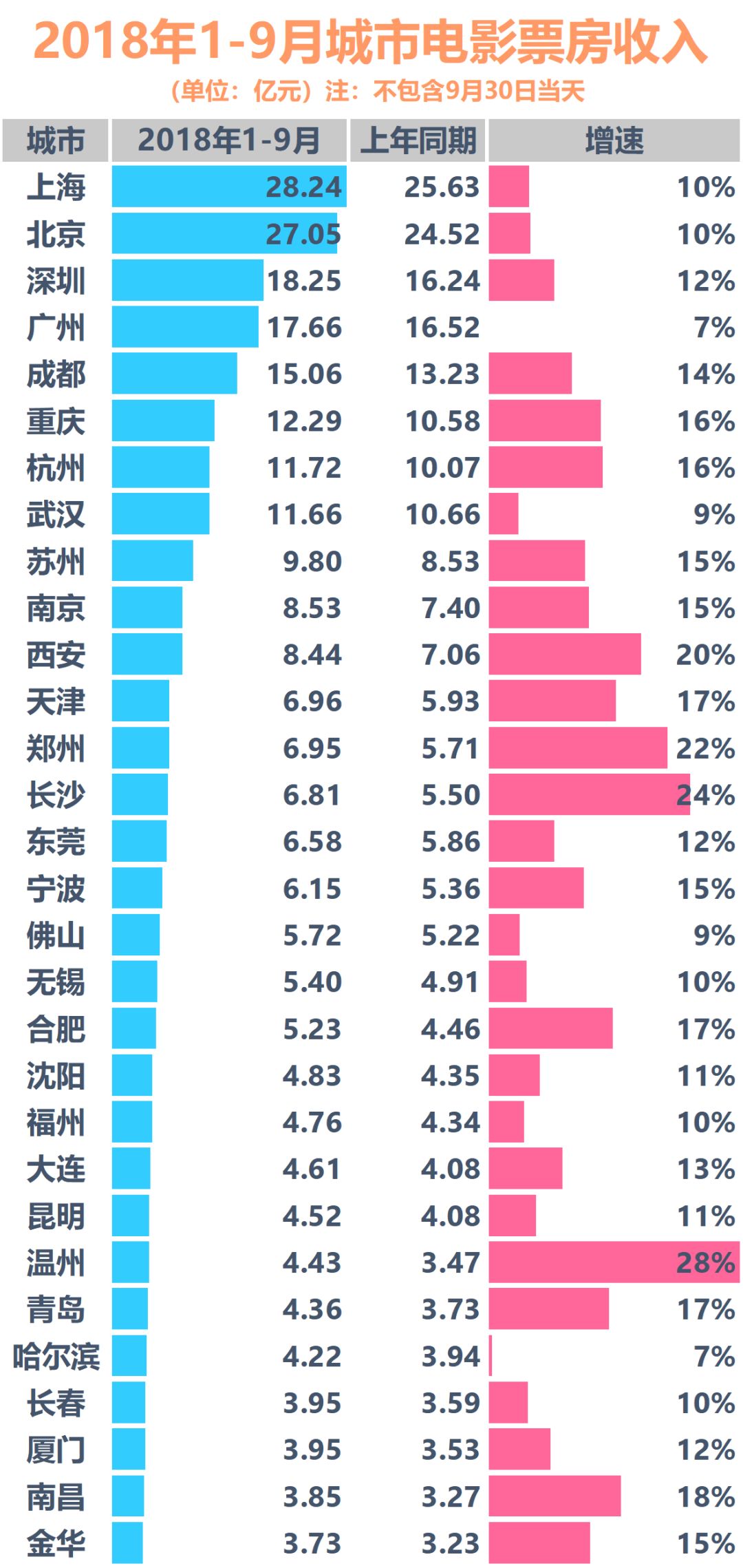 《娘道》大行其道的背後，是審美分級已經到來？ 娛樂 第27張