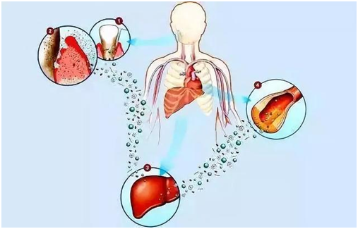 科普抗生素=消炎药？？抗生素就是消炎药么？
