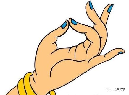 掐指一算方法：十六种掌决图