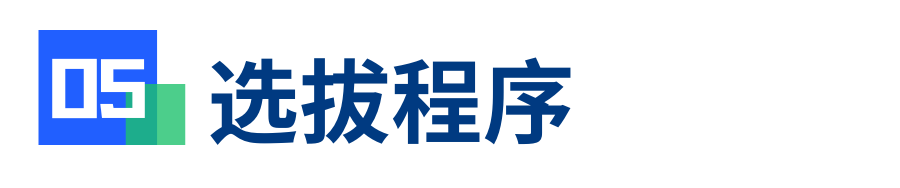2021郵電大學錄取分數線_郵電大學的錄取分_2024年中國郵電大學錄取分數線（所有專業分數線一覽表公布）