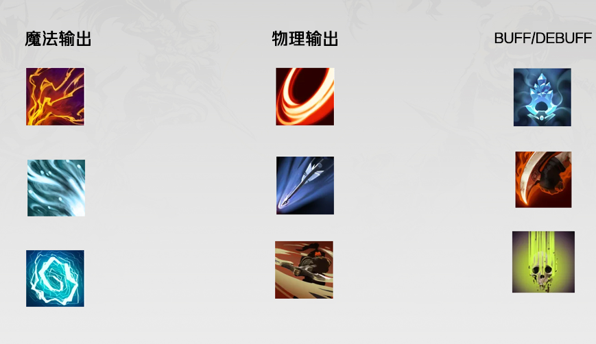 一个UI的图标自我修养 - 腾讯游戏学堂