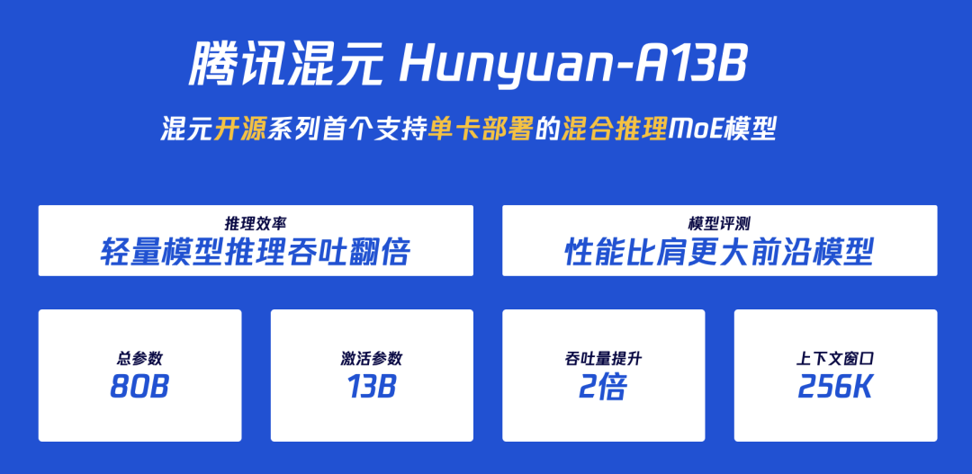腾讯混元Hunyuan-A13B技术报告：智能与效率“甜蜜点”的极致追求
