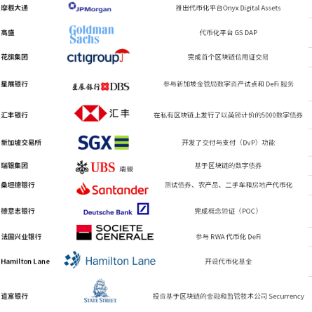 资本流动性偏好_USDT在提升资本流动性中的应用研究_资本流动性作用