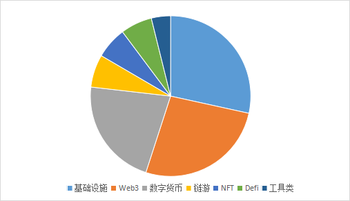 资本流动性作用_资本流动性偏好_USDT在提升资本流动性中的应用研究