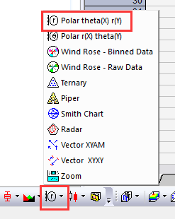 OriginPro极坐标气泡图