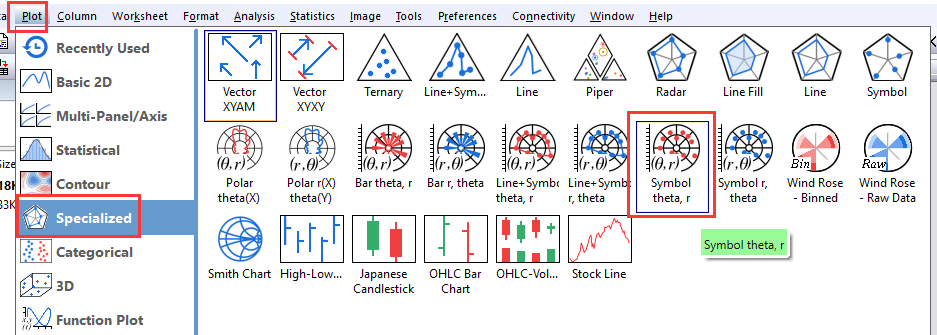 OriginPro极坐标气泡图