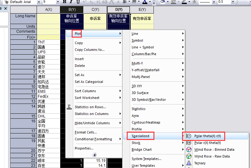 OriginPro极坐标气泡图