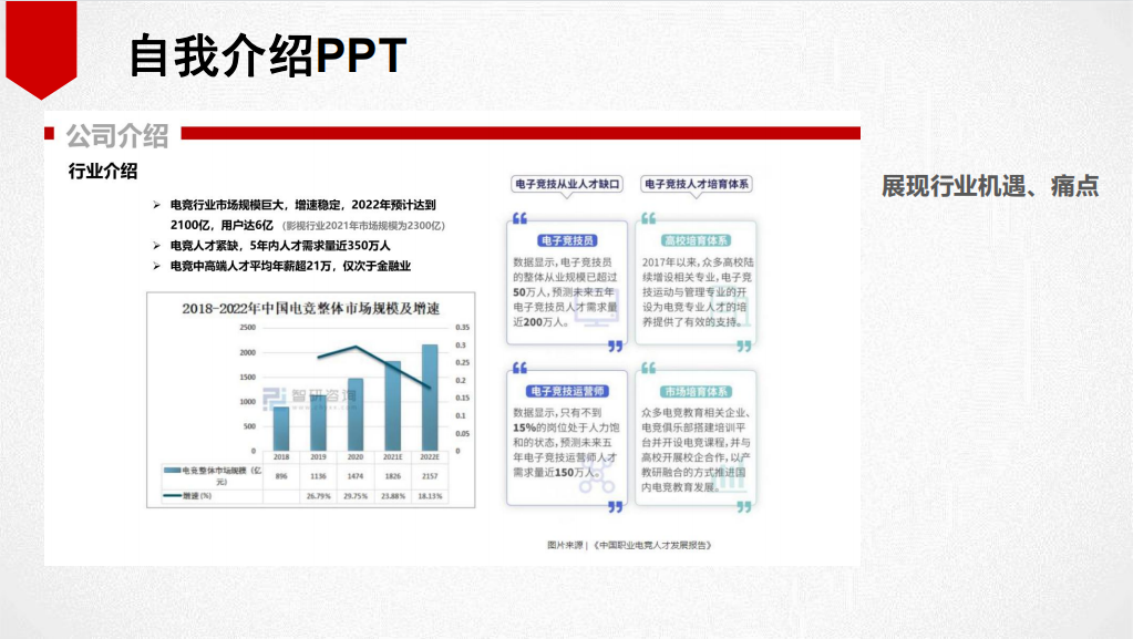 优质的视频内容_15天优质经验分享视频_经验分享视频创作