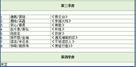 庆余年2准确播出时间