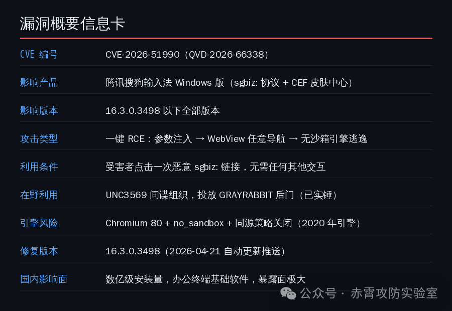 640?wx_fmt=png&watermark=1#imgIndex=0
