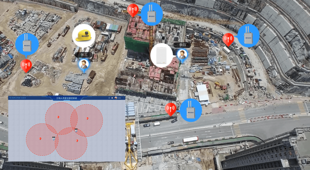 智慧工地-翰东工地人员定位管控系统