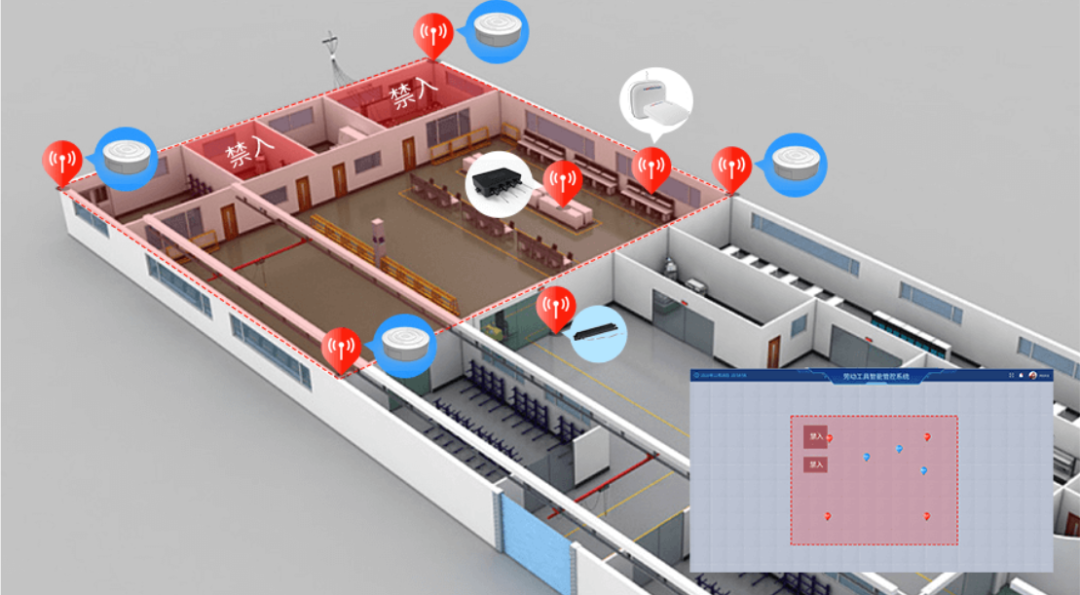 智慧司法-翰东劳动工具智能管控系统
