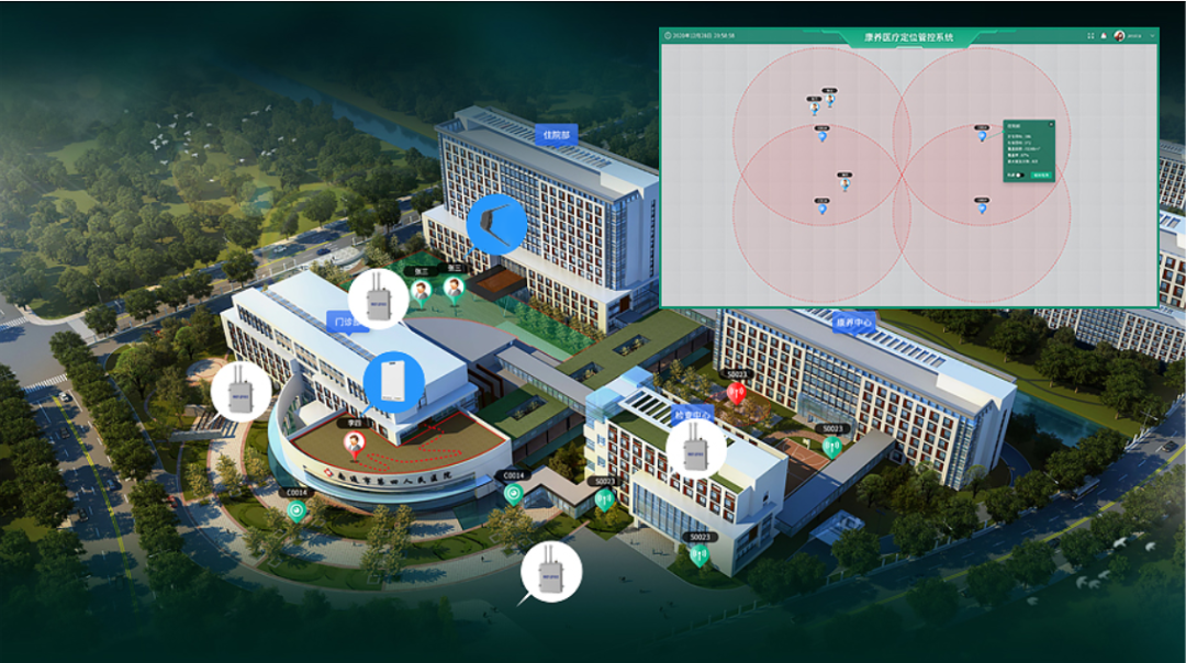 智慧养老-翰东康养中心人员定位管控系统