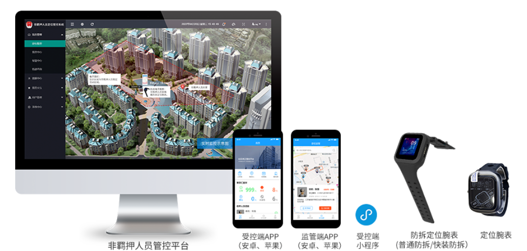 非羁押人员定位