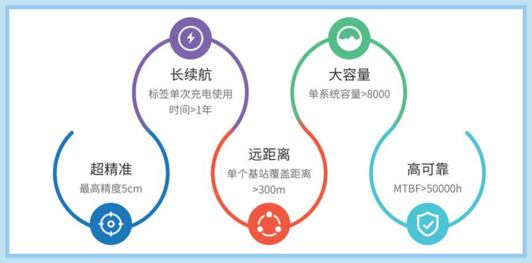 翰东17周年发展历程回顾