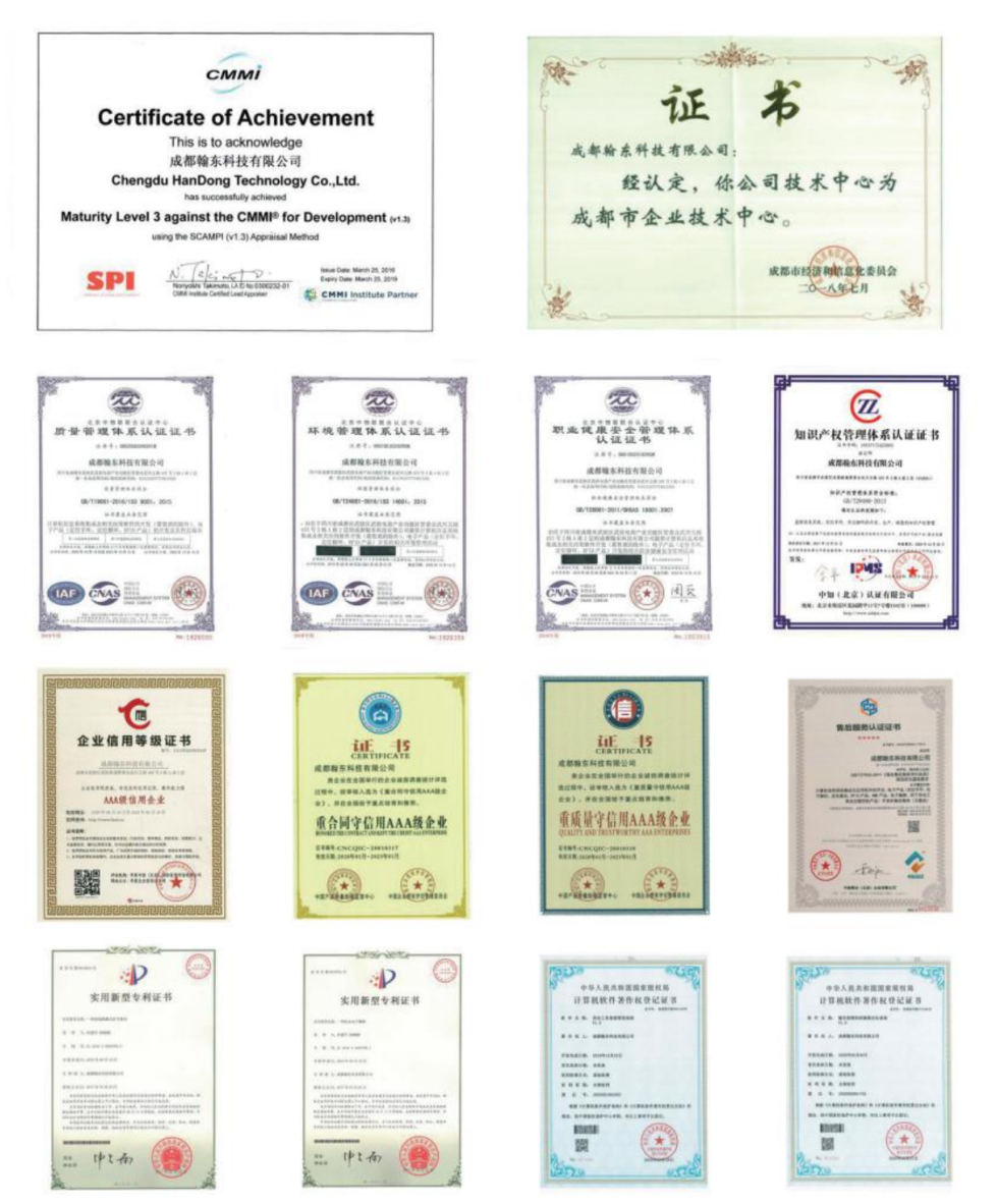 翰东17周年发展历程回顾