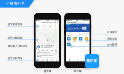社区矫正手机端
