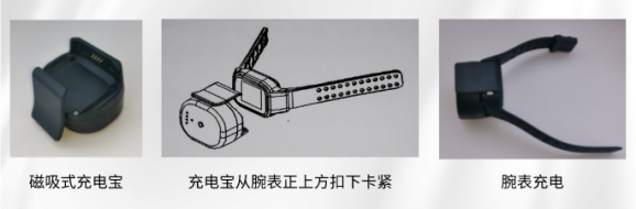 社区矫正防拆卸定位腕带