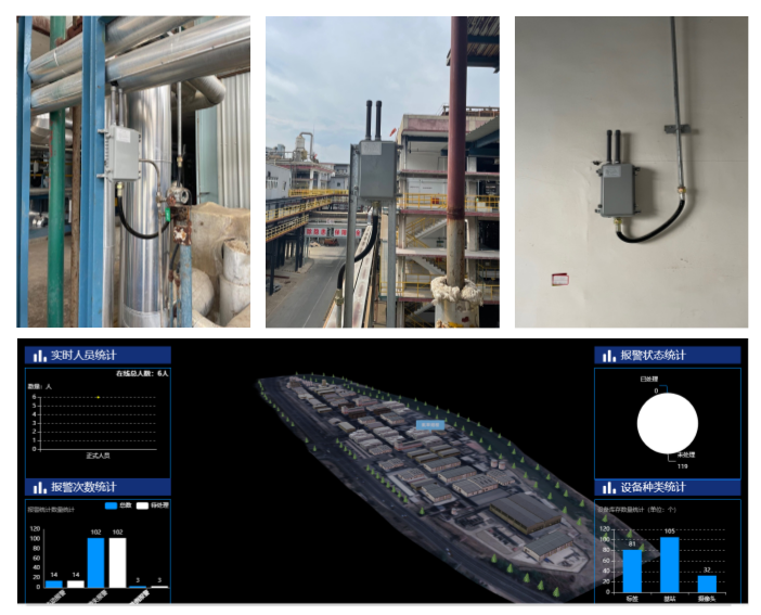 化工厂人员定位