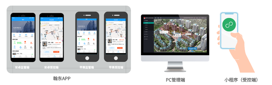 非羁押人员定位