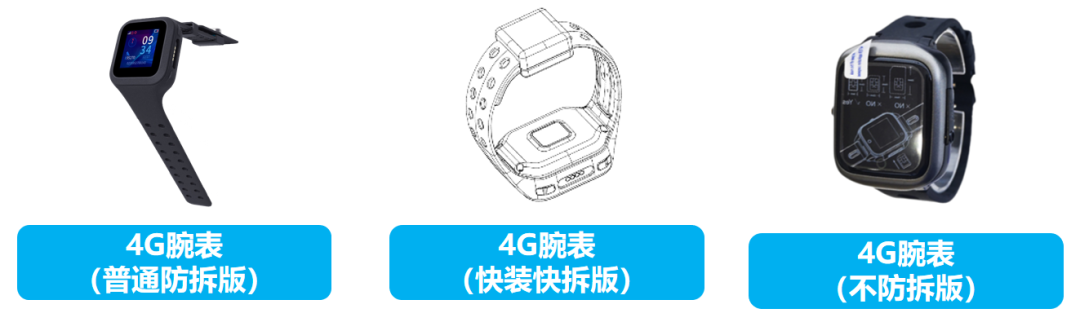 定位腕表 3款可供选择