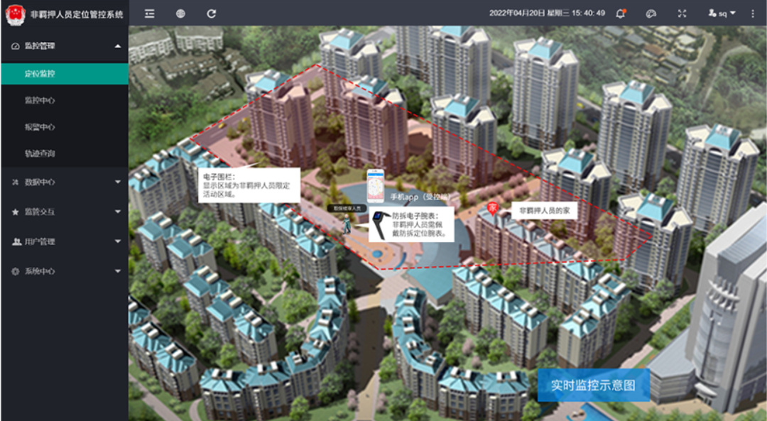 非羁押人员定位