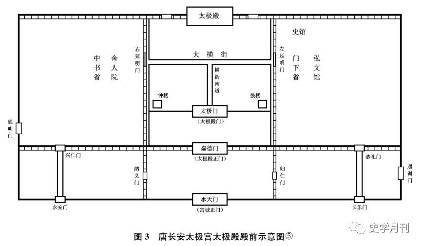 唐代画直官考兼论唐官署的空间布局与画直任用的关系二