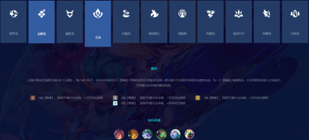 暗影诅咒_暗影诅咒视频攻略_魔兽暗影诅咒