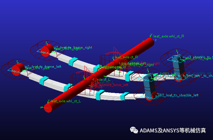 ADAMS板簧悬架的简单仿真过程的图7
