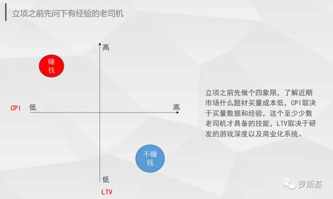 玩手机游戏赚钱_赚钱游戏_赚钱游戏 打董卓游戏