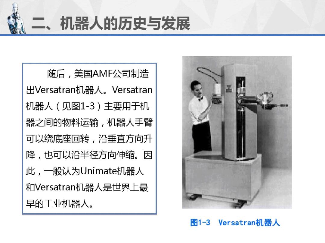 工業機器人重磅連載PPT（1）--機器人運用技術概述！ 科技 第24張